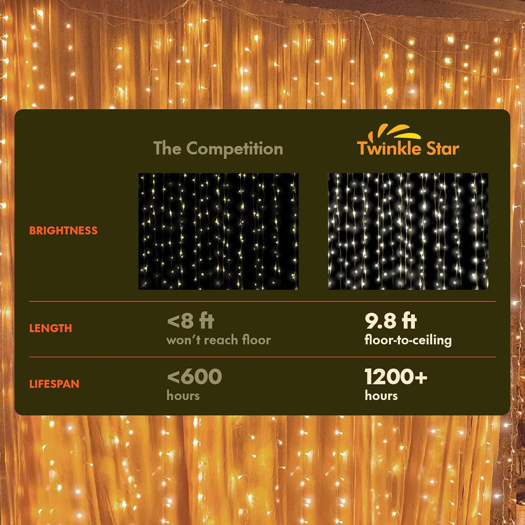 Twinkle Star 300 LED Window Curtain String Lights, Warm White, 2 Pack