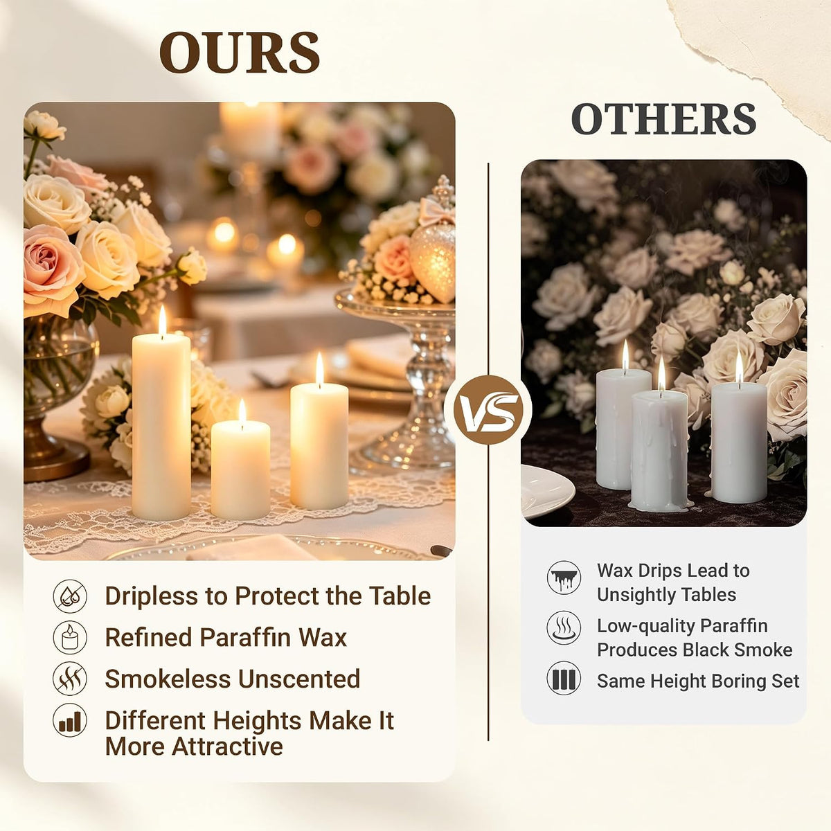 18Pcs Ivory Pillar Candles Bulk, Unscented Dripless Wax Candle Set