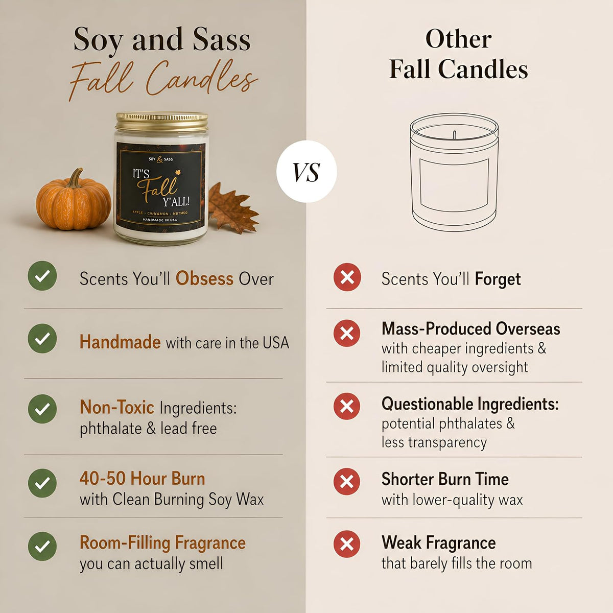 Cinnamon Candle, Fall Candles, Christmas Candles - 'Cinnamon Rolls' Autumn Scented Soy Candle for Home, 9oz Reusable Jar, 50Hr Burn, Made in USA