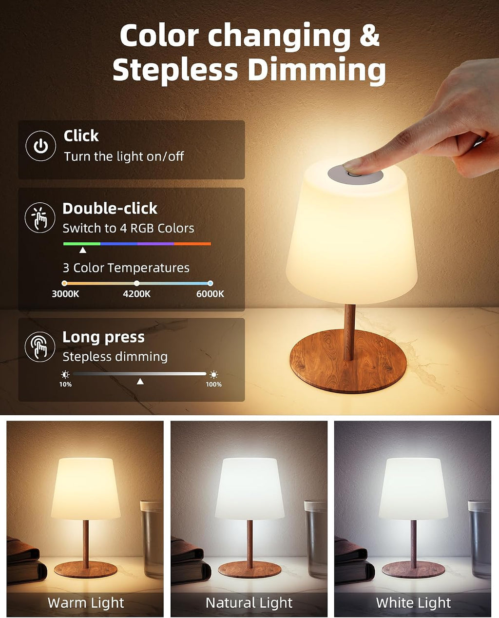EZVALO RGB Shower Lamp, Waterproof Rechargeable Shower Light with Remote