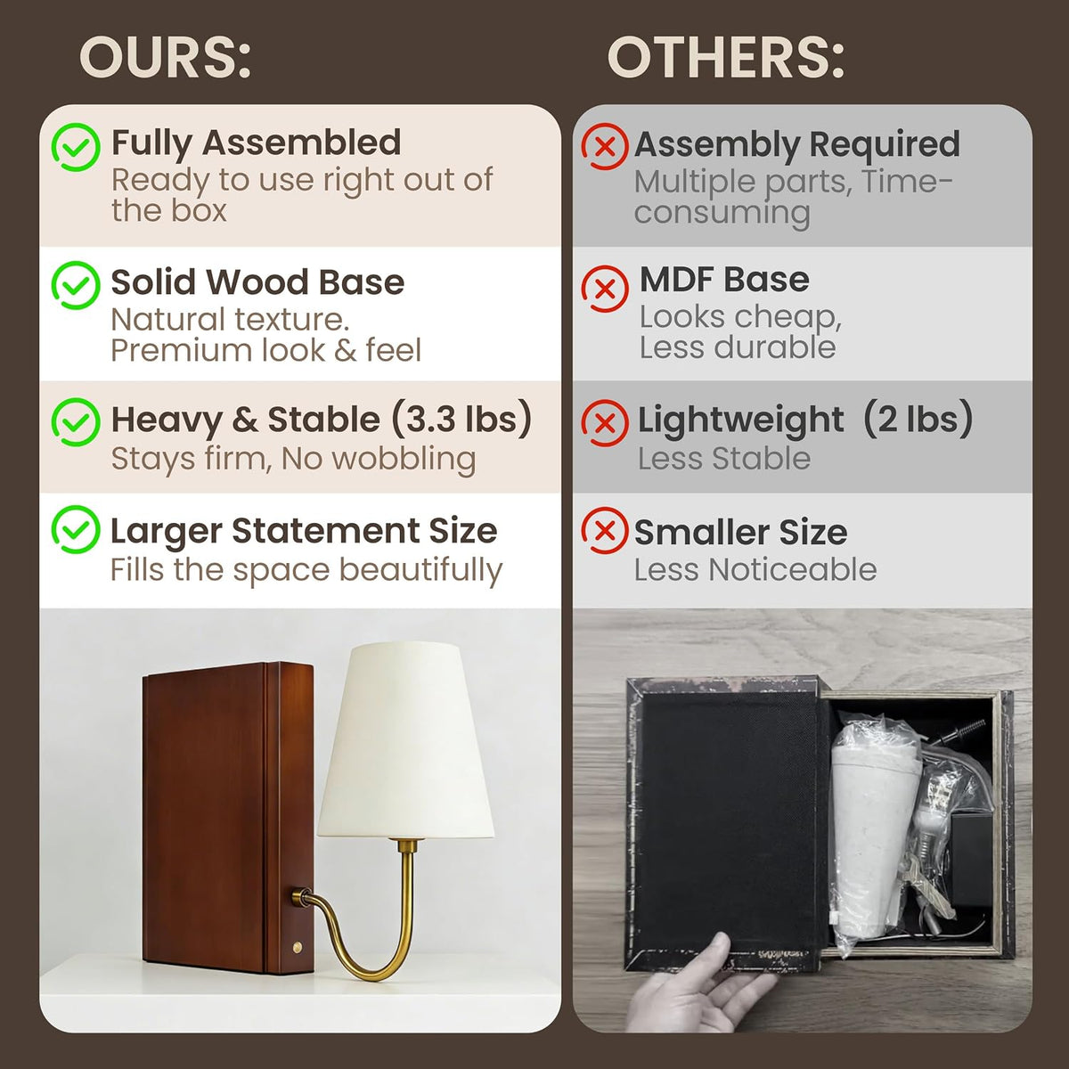 AELS Solid Wood Bookshelf Lamp with Bulb, 3-Color Touch Control Dimmable Table Lamp with Linen Shade, Modern Decorative Bookend Lamp for Bedroom, Office & Bookshelf Decor, Dark Brown (Pack of 2)