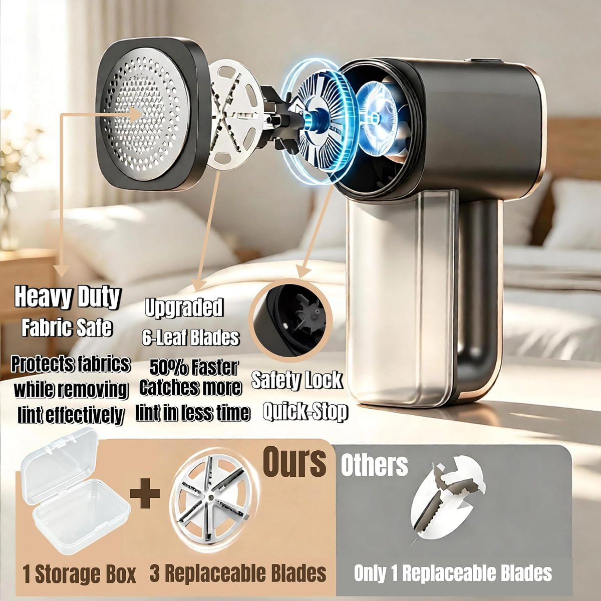 Rechargeable Fabric Shaver for Clothing Furniture Lint Remover with Light