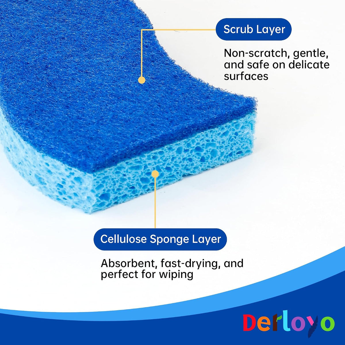 Non Scratch Scrub Sponge-12 Count, Sponges for Dishes, Blue
