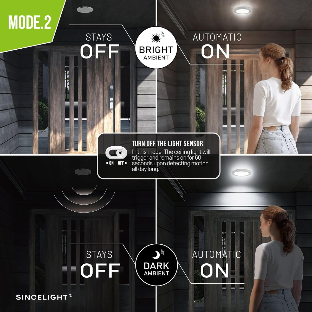 SINCELIGHT PIR Motion Sensor 18W LED Ceiling Light (Φ9''/220mm), Automatically ON/Off, Movement Activated, Dual Mode Turnable, Cool White 6000K, Surface/Flush Mount for Hallway,Porch, Pack of 1