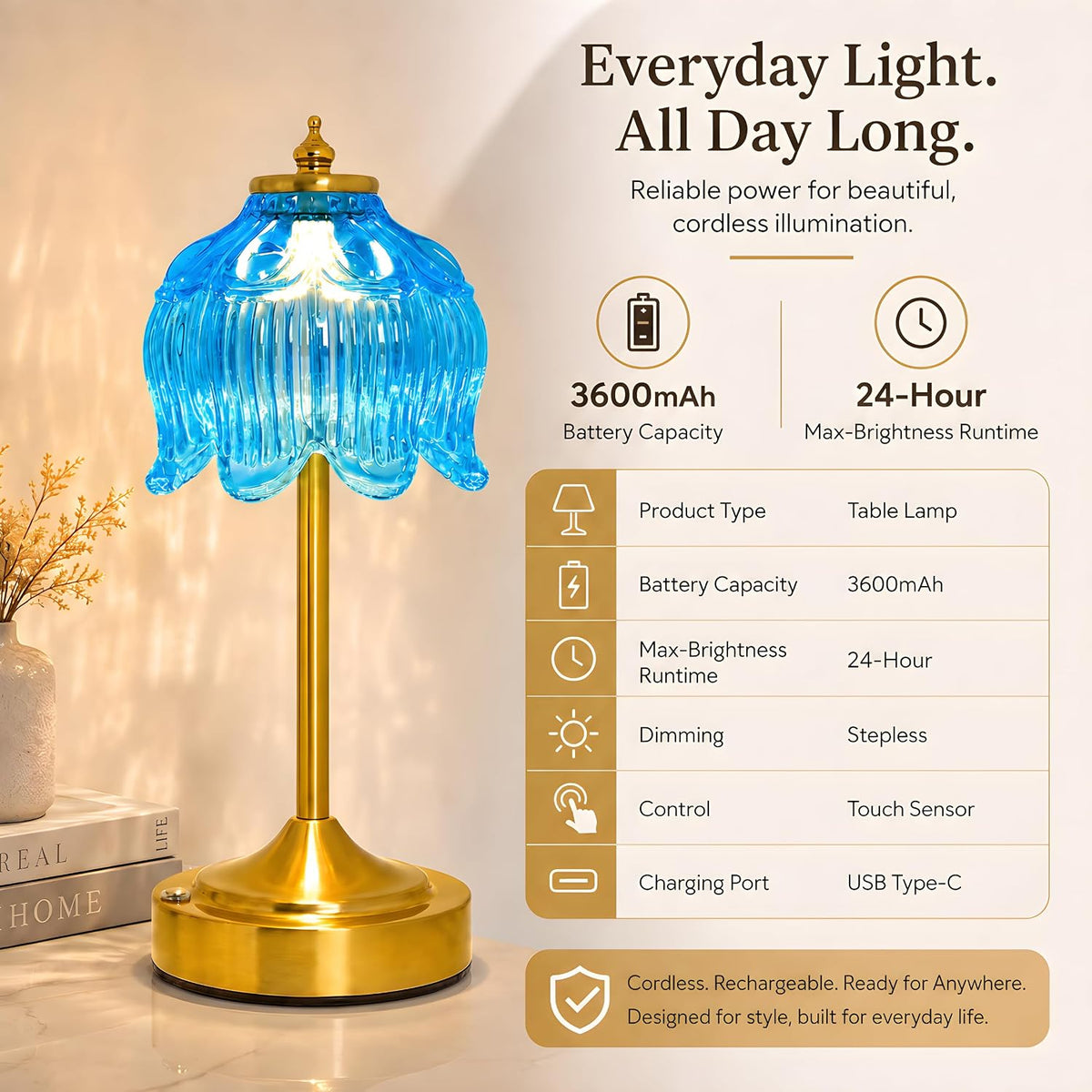 Lotus Flower Table Lamp, Cordless Rechargeable Amber Glass Bedside Lamp | 3600mAh Battery, Touch Control, 3 Color Modes & Stepless Dimming for Bedroom, Nightstand Lake Blue 2PC