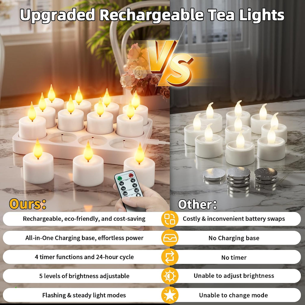 Rechargeable Flameless Tea Lights Candles with Remote Charging Base 12Pcs