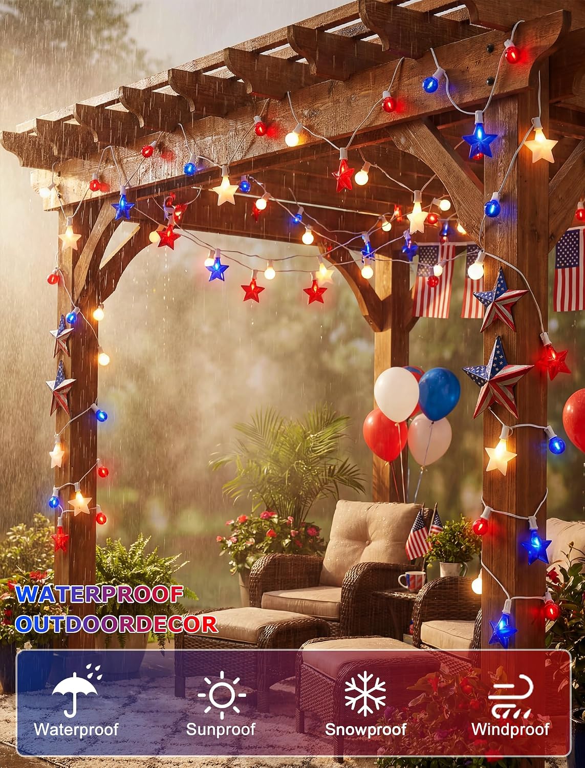4th of July Red White and Blue Lights String, 25FT 20 LED Patriotic Star G40 Globe Decorations for Independence Day Outdoor Decor, Memorial Day Fourth of July Lights for Home Window Porch, White Wire