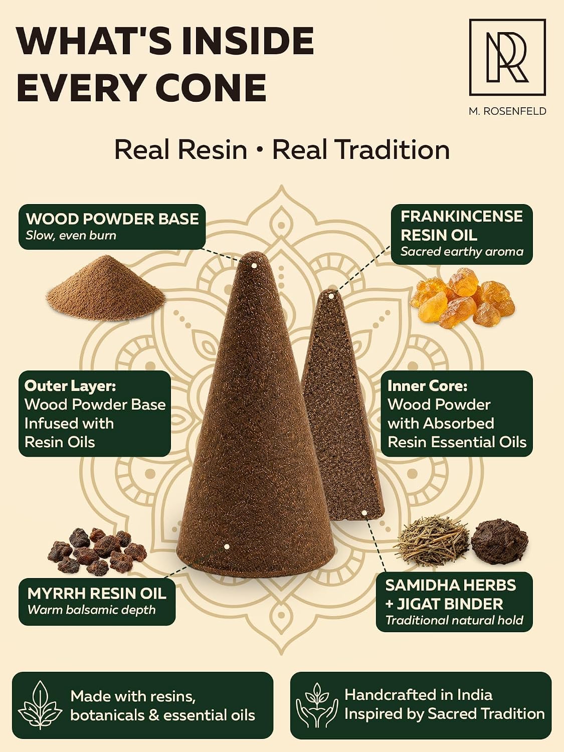 Frankincense and Myrrh Incense Cones 50 Pack - Authentic Resin Blend Cone Incense Scents, Premium Insence Cones for Meditation Yoga Aromatherapy, 1.5-Inch 20-Min Burn