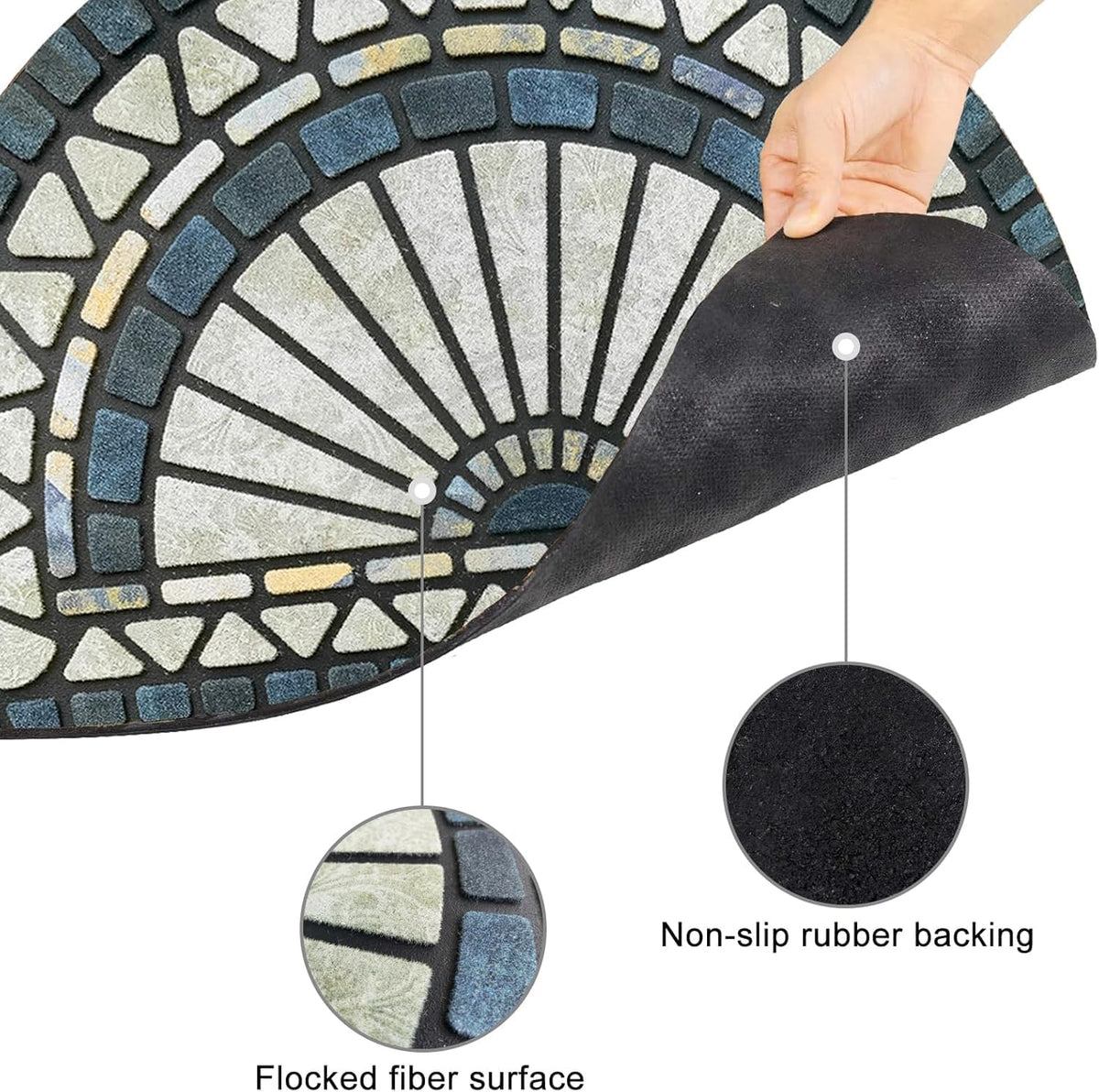 CHICHIC Front Door Mat 24"x36" Outdoors Heavy Duty Rubber Mat, Blue Green