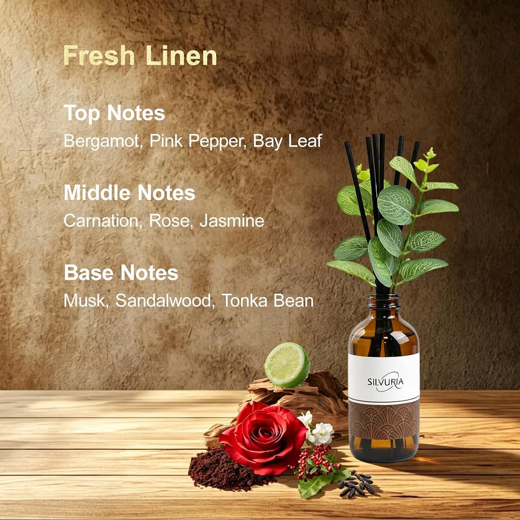 Reed Diffuser Set,Fresh Linen Scented Oil Diffuser,7.44fl.oz