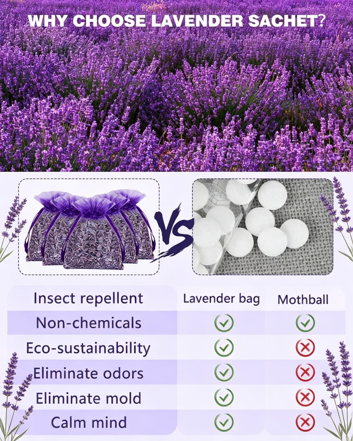 Lavender Sachets (20 Pack) for Drawers & Closets, Home Fragrance