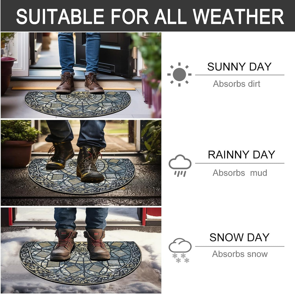 CHICHIC Entrance Door Mat Large 24 x 36 Inch Entry Way Doormat Front Door Rugs Outdoors Heavy Duty Welcome Mat Non Slip Rubber Back Low Profile for Garage, Patio, High Traffic Area, Blue