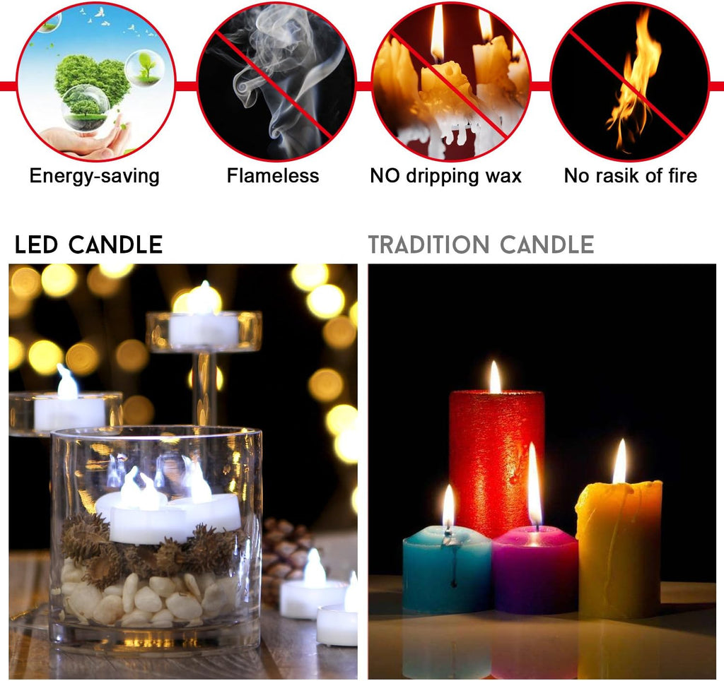 AGPTEK Tea Lights,100 Pack Flameless LED Candles Battery Operated