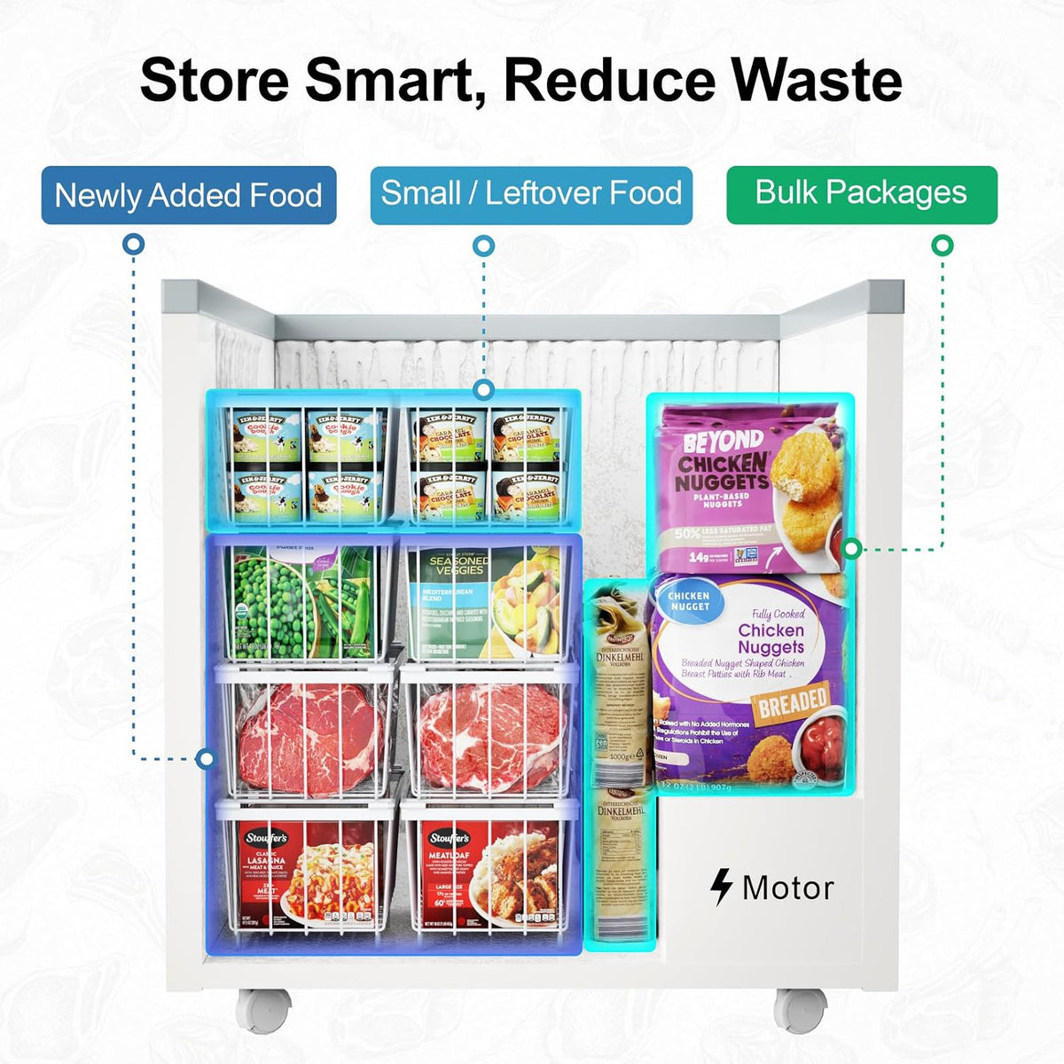 iSPECLE Freezer Organizer Bins - Storage Baskets for 5 to 7 Cu.Ft, 4 Pack