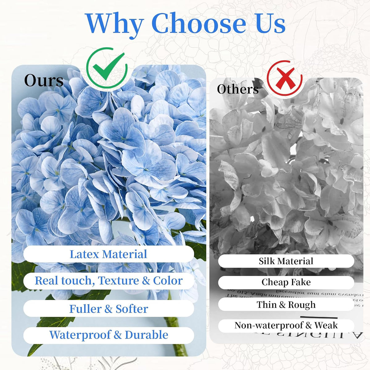 4 Pcs Blue Hydrangea Artificial Flowers 21" Real Touch Latex Flower