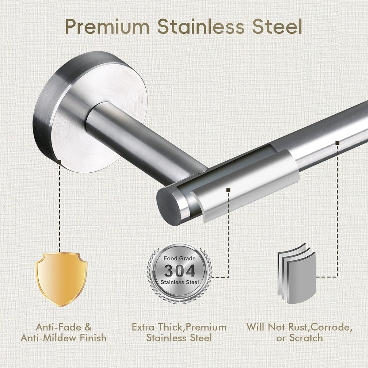 Toilet Paper Holder, NEWRAIN Double Post Pivoting Bathroom Toilet Paper Roll Holder, Stainless Steel Wall Mounted RV Tissue Roll Holder, Brushed Nickel Commercial Farmhouse Toilet Paper Dispenser