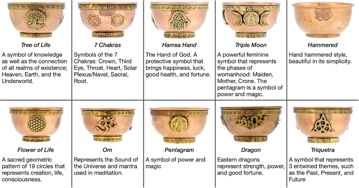 Pentagram Copper Bowl - Offering Bowl for Altar Use, Ritual Offerings, Witchy Home Decor - Incense Holder for Incense Cones, White Sage, Palo Santo Sticks - 3 Inches Wide