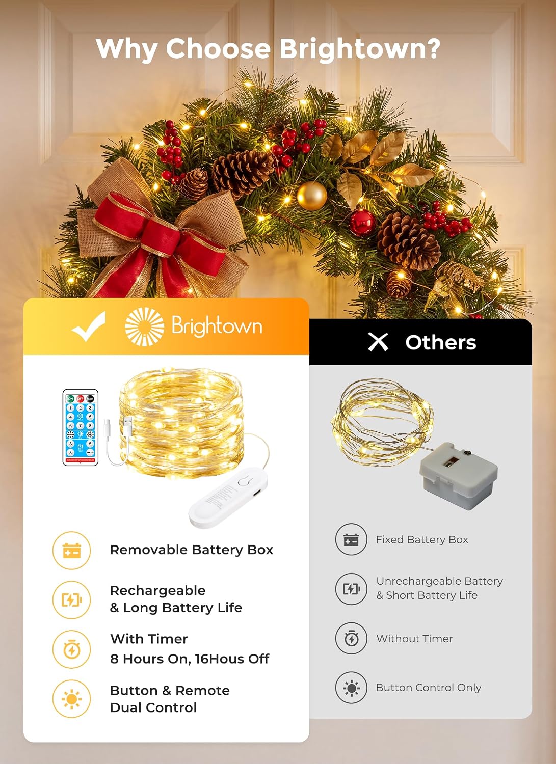Brightown 4 Pack Rechargeable Fairy Lights Battery Operated with 2 Remote