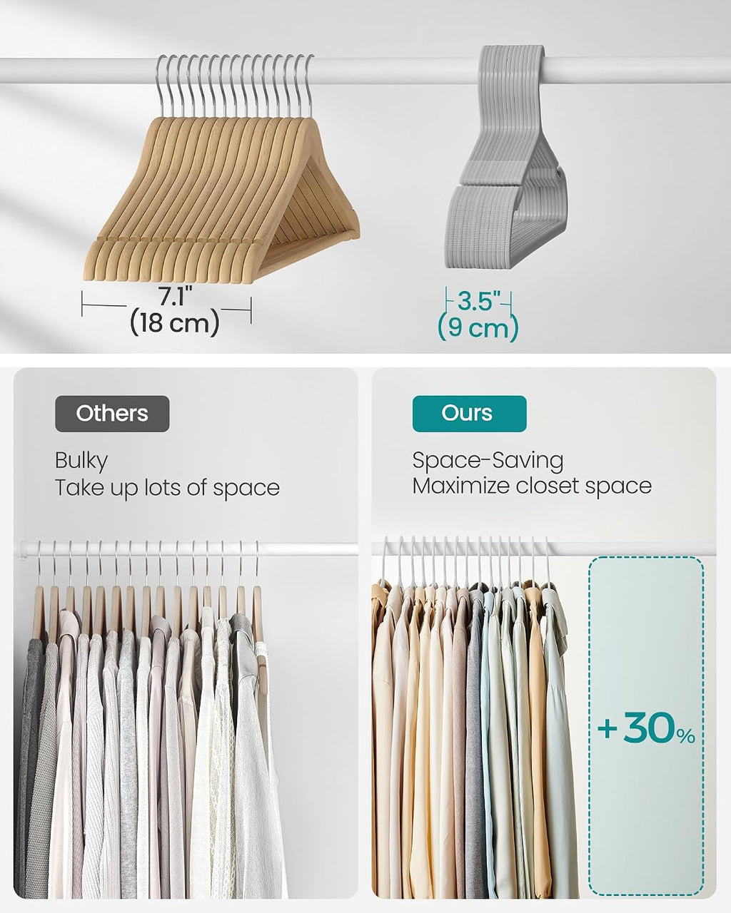 SONGMICS Clothes Hangers, Pack of 50, Plastic Hangers, with Wide Shoulder Notches, Space-Saving Coat Hangers, 16.4 Inches Wide, for Closet, Gray UCRP010G01