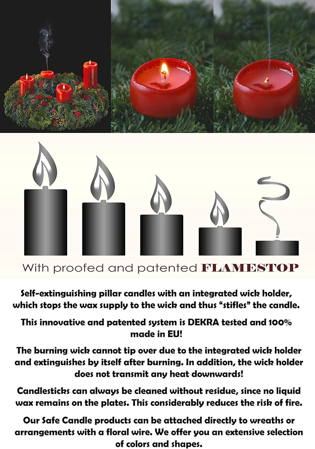 HYOOLA White Pillar Candles 2x3 Inch - 24 Pack Unscented Bulk Pillar Candles - European Made