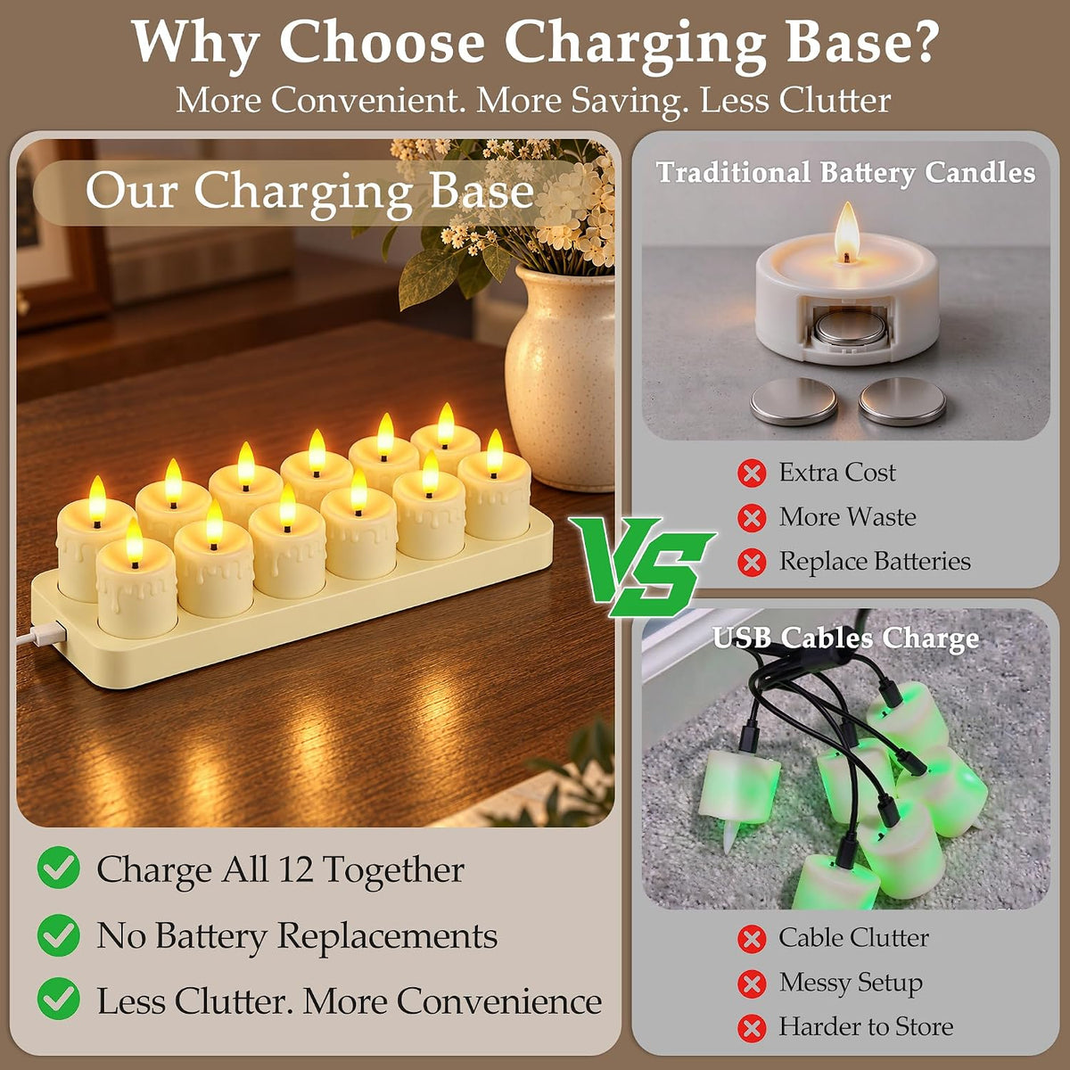 Rechargeable Flameless Tea Lights Candle with Charging Station Remote 12Pcs