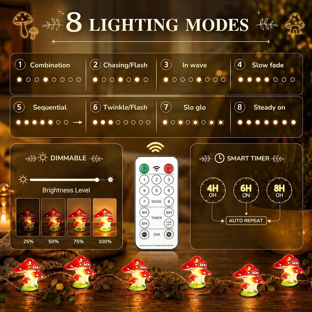 Mudder 1 Pack Mushroom String Lights Cottagecore Decor, 10FT 40LEDs 8 Modes