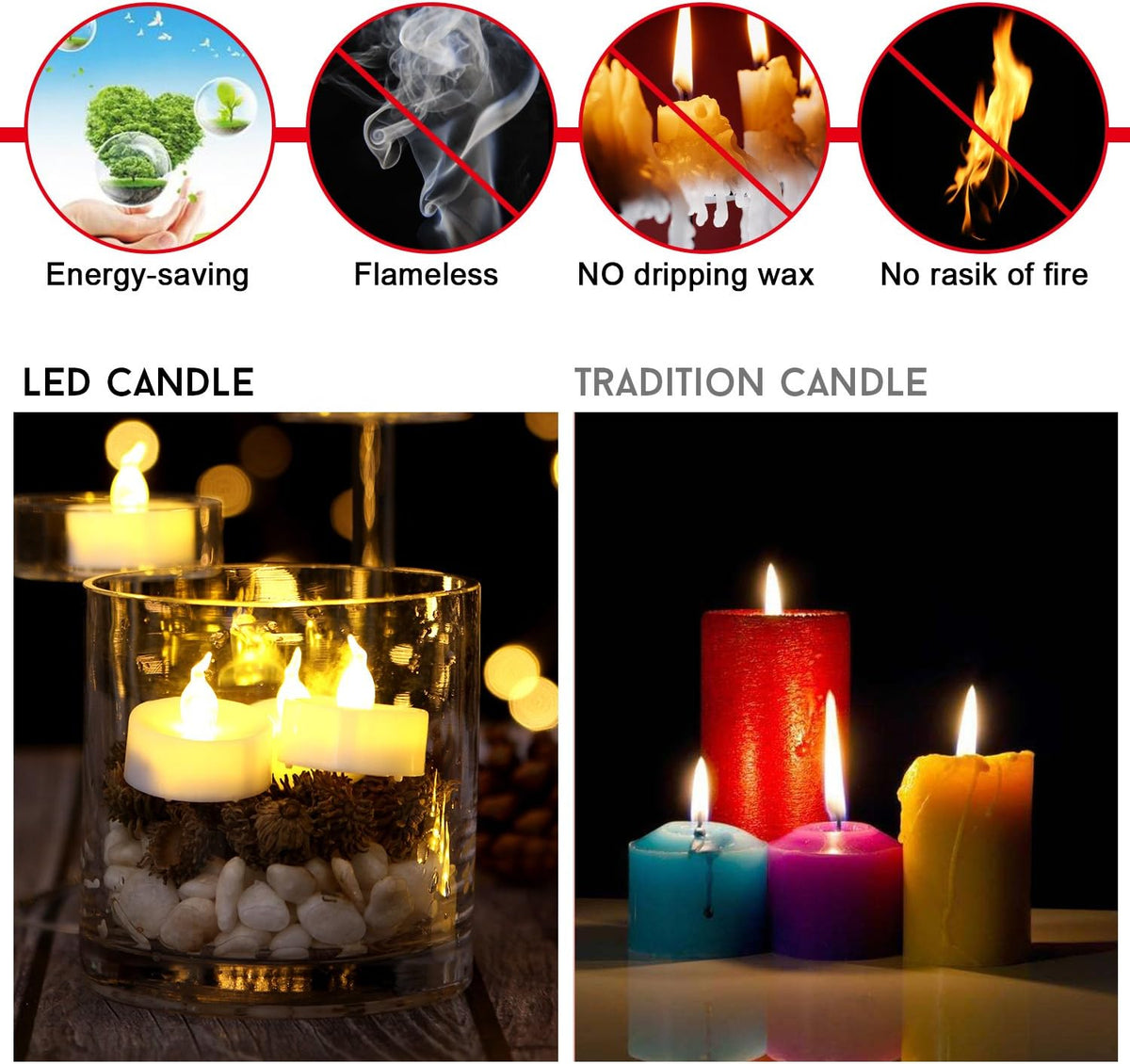AGPTEK 100 Pack Tea Lights Flameless LED Candles