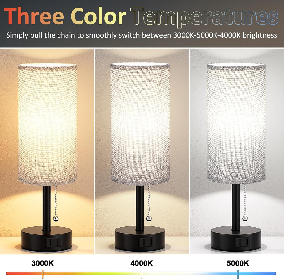 Grey Bedside Table Lamps Set of 2 - Bedroom Lamp for Desk, AC Outlet
