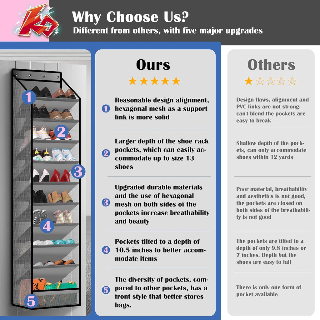 10 - Pocket Over - the - Door Hanging Shoe Organizers & Rack, Made of Sturdy 600D Oxford + Non - Woven Fabric, Space - Saving Storage for Shoes, Boots & More (Gray)