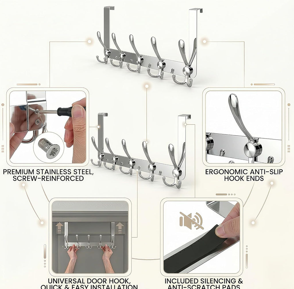 Over The Door Hooks, Heavy Duty Door Hanger with 5 Tri-Hooks for Hanging Clothes, Coats, Towels, Mirror Finish Silver Stainless Steel OTD Storage Rack, Fits Standard 1-3/4" Doors, 60 lbs Max