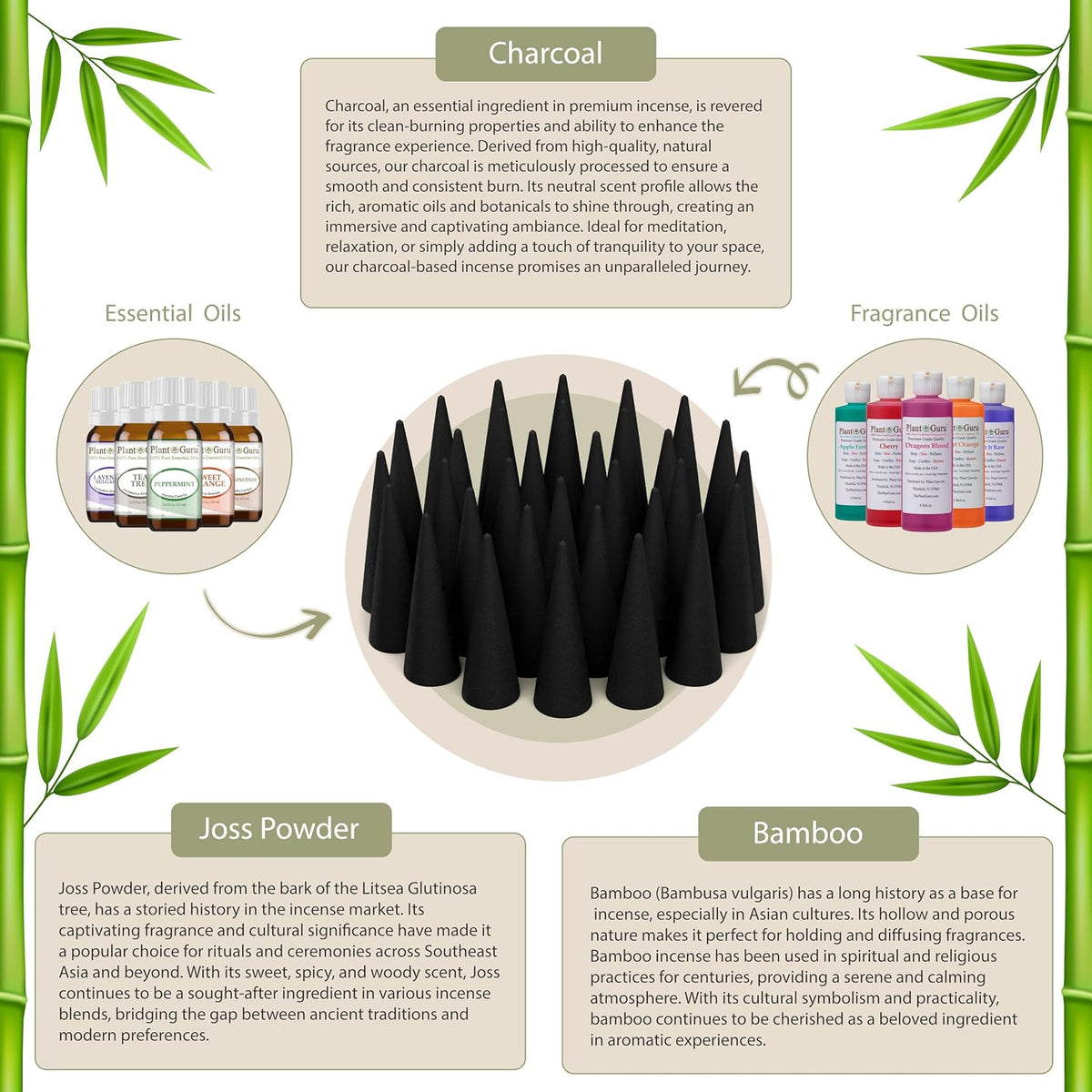 Peppermint Charcoal Incense Cones 2" BACKFLOW - 60 Pack Bulk - Natural Scented Cones Handmade Hand Dipped