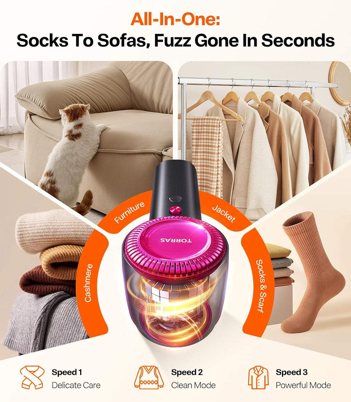 TORRAS Rechargeable Fabric Shaver Electric Lint Remover 3-Speed Remove Fuzz, Pilling for Cashmere, Wool, Clothes, Sweater, Coat, Furniture, Clothes depiller with Replacement Blades