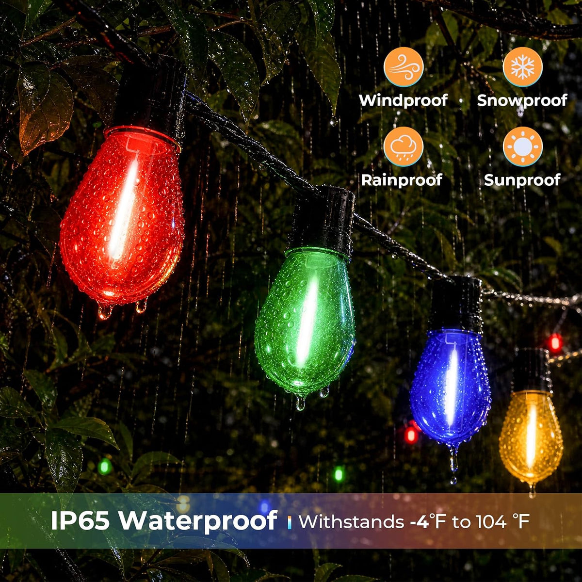 GvvooHome S14 Colored LED Outdoor String Bulbs for Christmas, 36-Pack