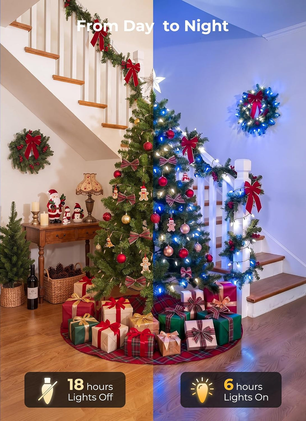 Brightown 2 Pack Battery Operated Christmas Lights 16.5FT Blue & White