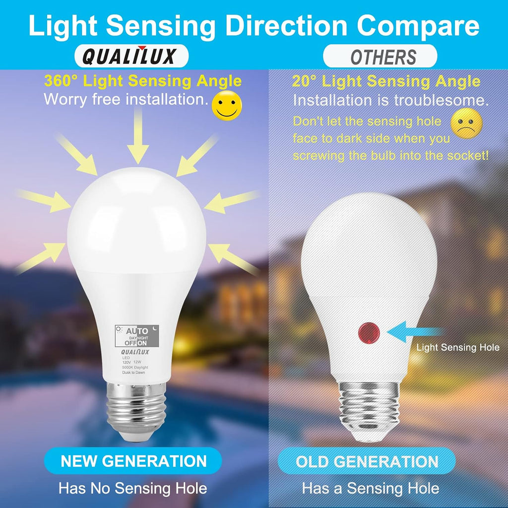 Qualilux Dusk to Dawn Light Bulbs, Auto On/Off Light Sensing LED Bulbs Outdoor, Daylight, A19 2-Pack, 12W 1000LM 75W Equivalent, HQ-H023