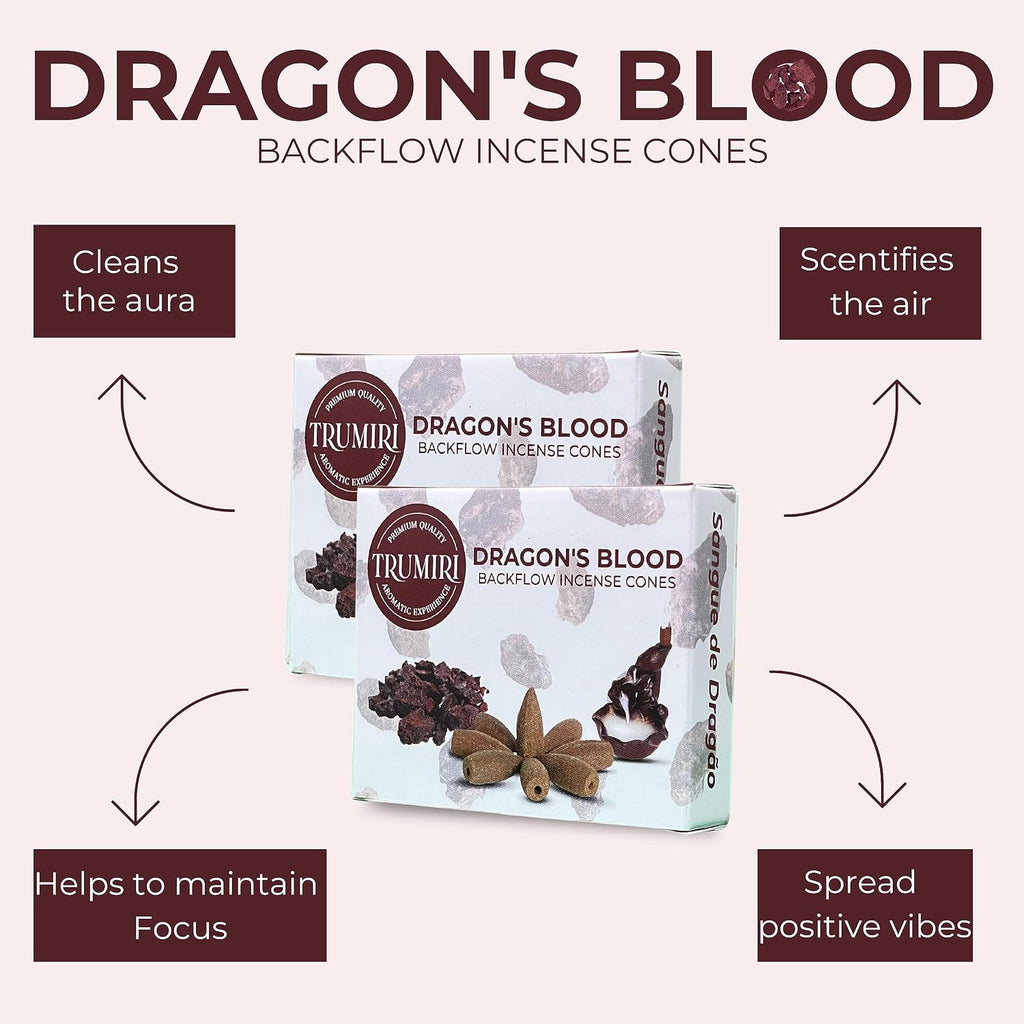 Dragons Blood Backflow Incense Cones - Total 20 Incense Cones Waterfall - Dual Pack of 10 Incense Backflow Cones - Waterfall Incense Cones - Incense Waterfall Cones