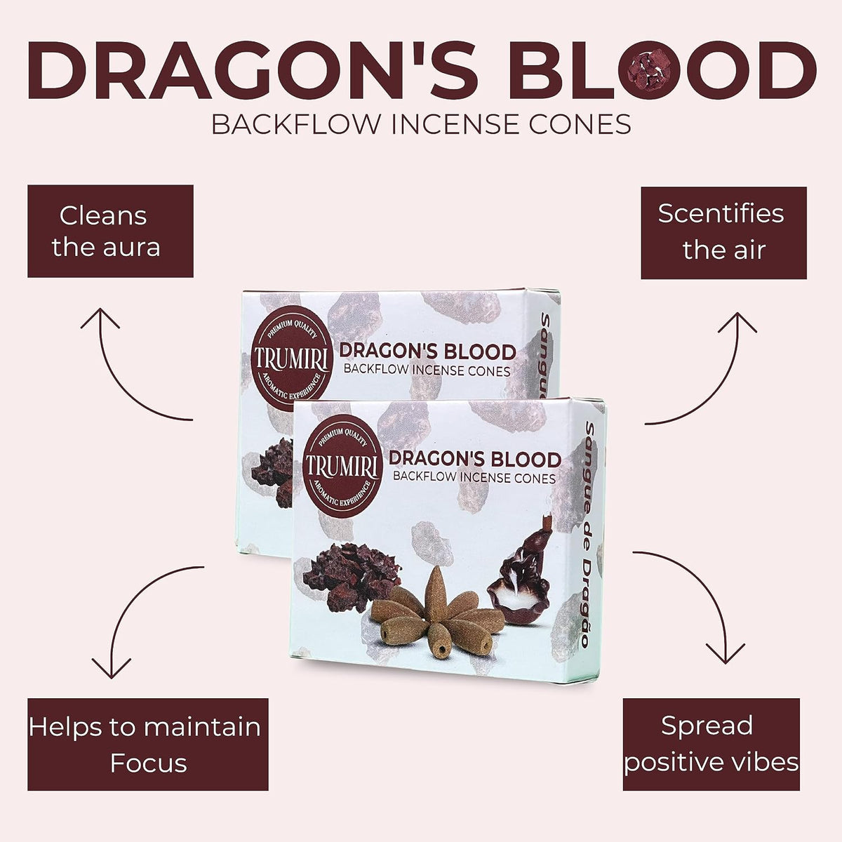 Dragons Blood Backflow Incense Cones - Total 20 Incense Cones Waterfall - Dual Pack of 10 Incense Backflow Cones - Waterfall Incense Cones - Incense Waterfall Cones