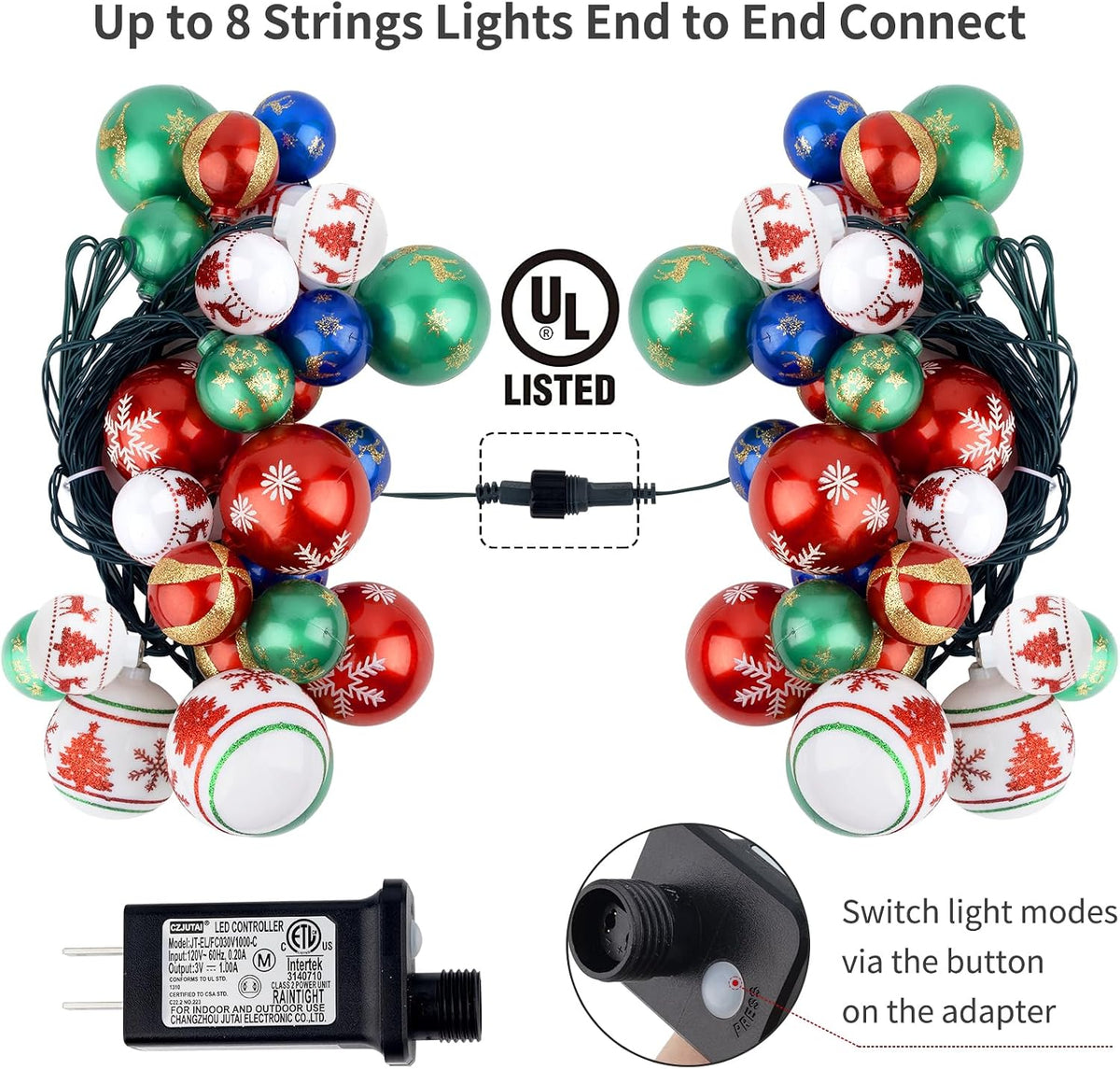 AIRIVO Twinkling Christmas Tree Lights, 28ft 25 Bulbs 8 Modes Color Changing Indoor Outdoor Ball String Lights, Plug in End to End Expandable, Ornaments for Christmas Tree Decor