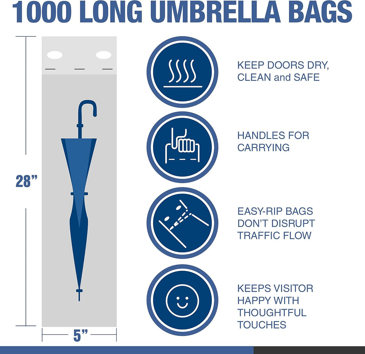 Wet Umbrella Bags - 28" Disposable Plastic Bag Refills for Umbrella Stand/Holder - 1000 Large Size Pack