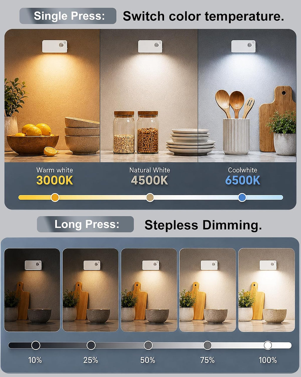 Motion Sensor Stair Light Indoor, Battery Operated Night Lights