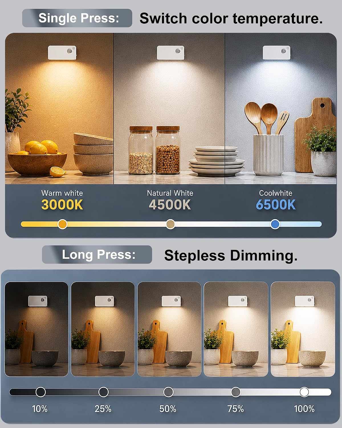 Motion Sensor Stair Light Indoor, Battery Operated Night Lights