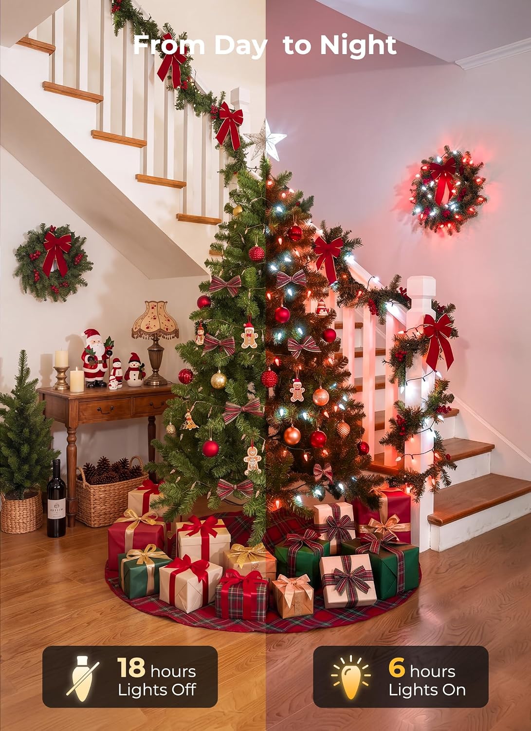 Brightown 2 Pack Battery Operated Christmas Lights 16.5FT Red & White