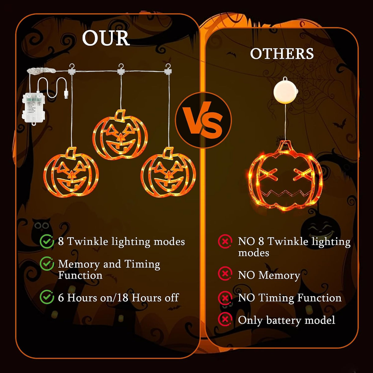 woohaha Pumpkin Halloween Window Lights,48LED Orange