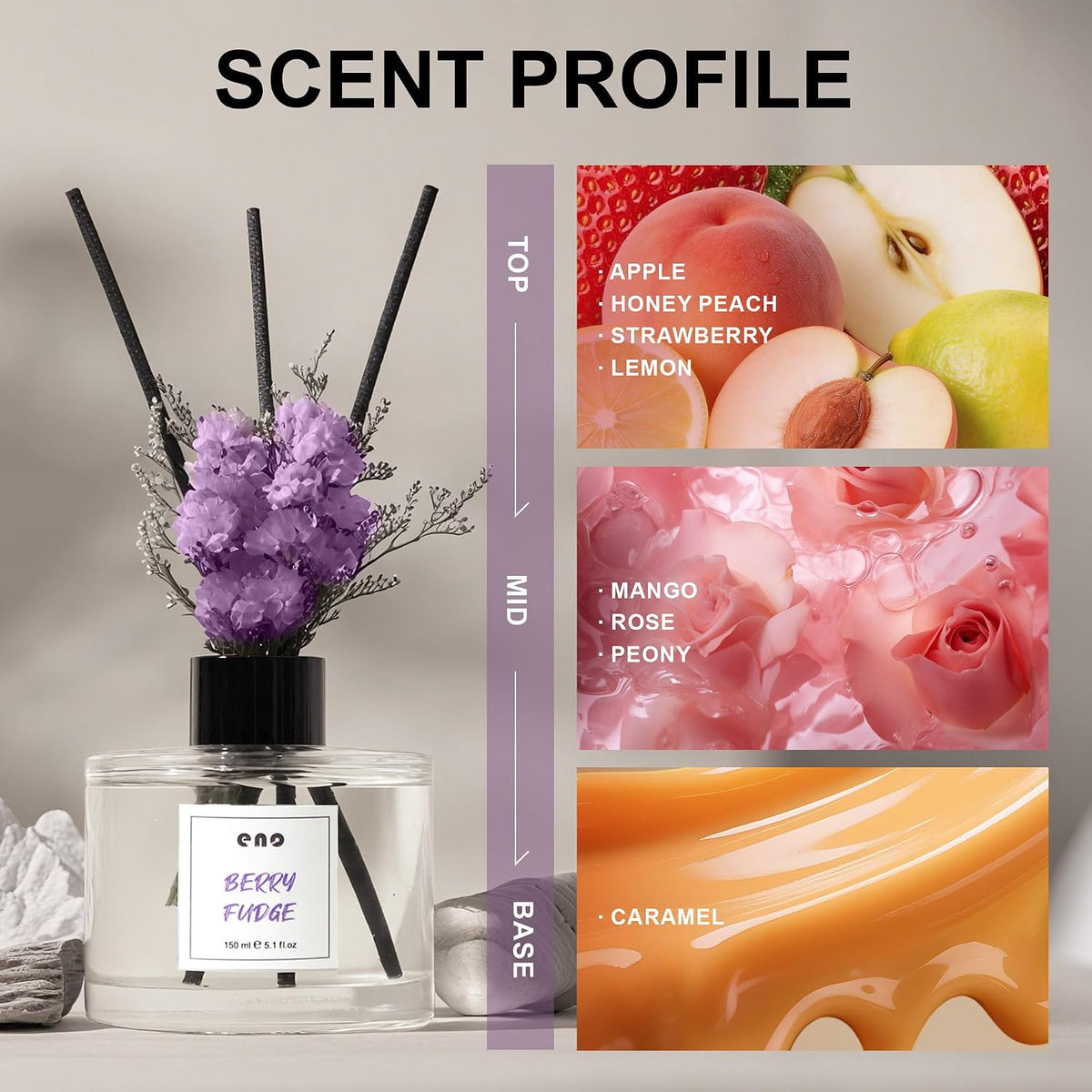 Reed Diffuser Set with Dried Flowers, 5.1 fl oz / 150ml, Berry Fudge - Home Fragrance Diffuser with Sticks for Bathroom Shelf Decor, Bedroom, Office & Gift