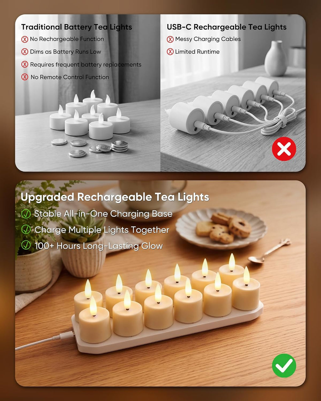 BEICHI 12Pack Rechargeable Tea Lights with Remote Timer,White Charging Base