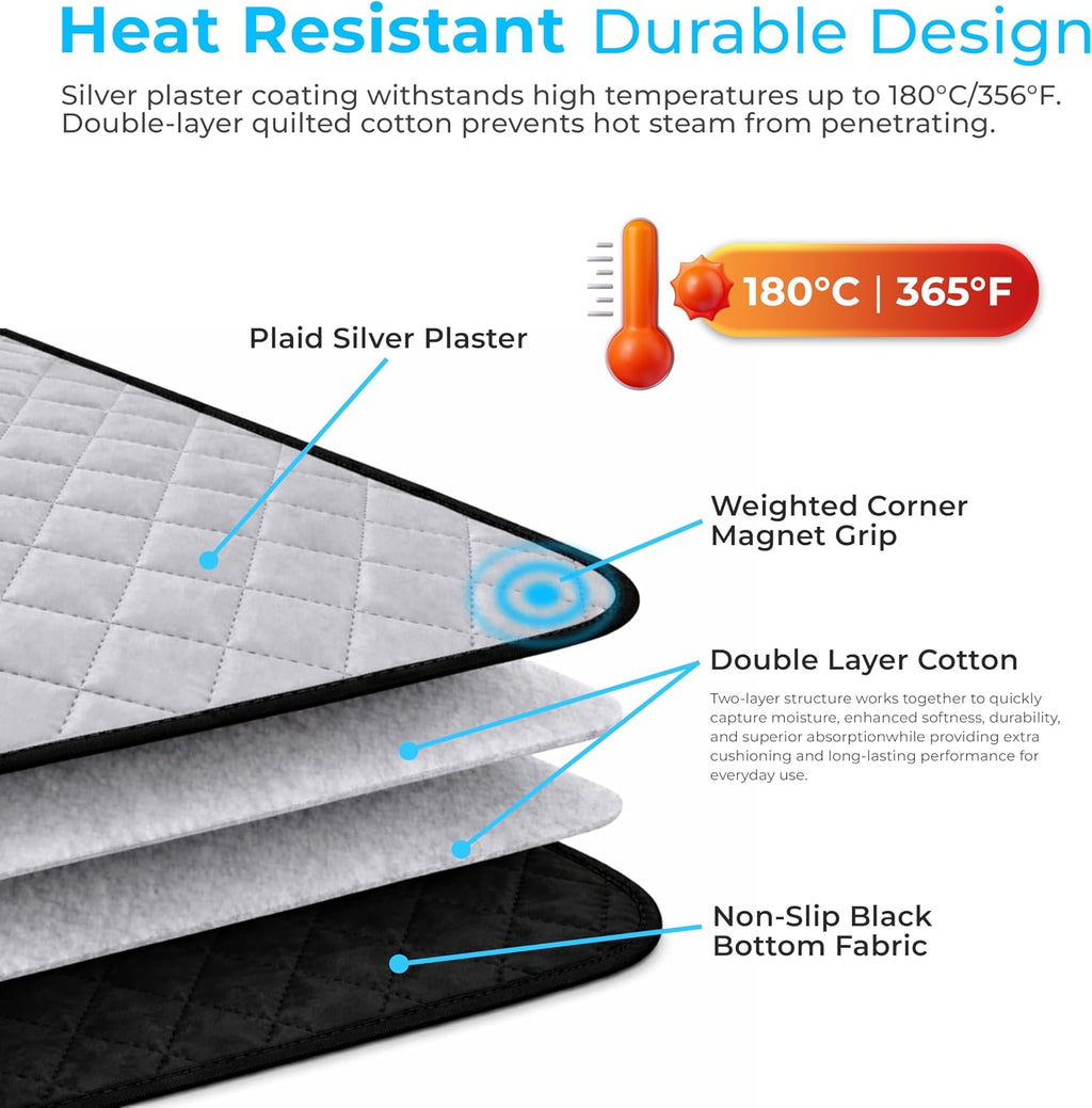 Handy Laundry Magnetic Ironing Mat, Change Any Flat Surface into an Ironing Board, Silicone Slip Resistant Iron Rest to Safely Place Your Hot Iron, Easy to Take Along When Traveling, (19 x 28 Inches)