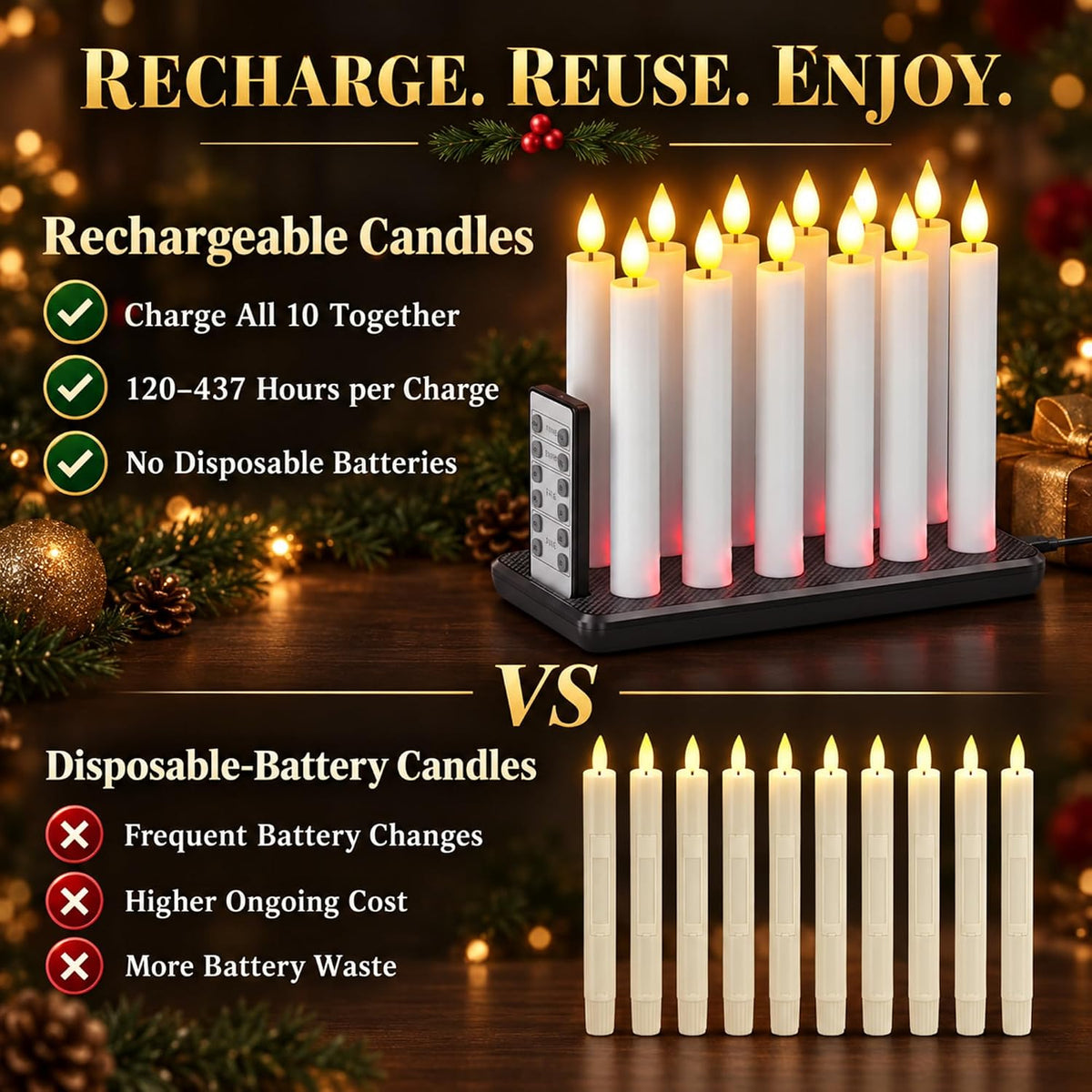 SoulBay Rechargeable Taper Candles with Remote Timer for Windows, 10 Pack