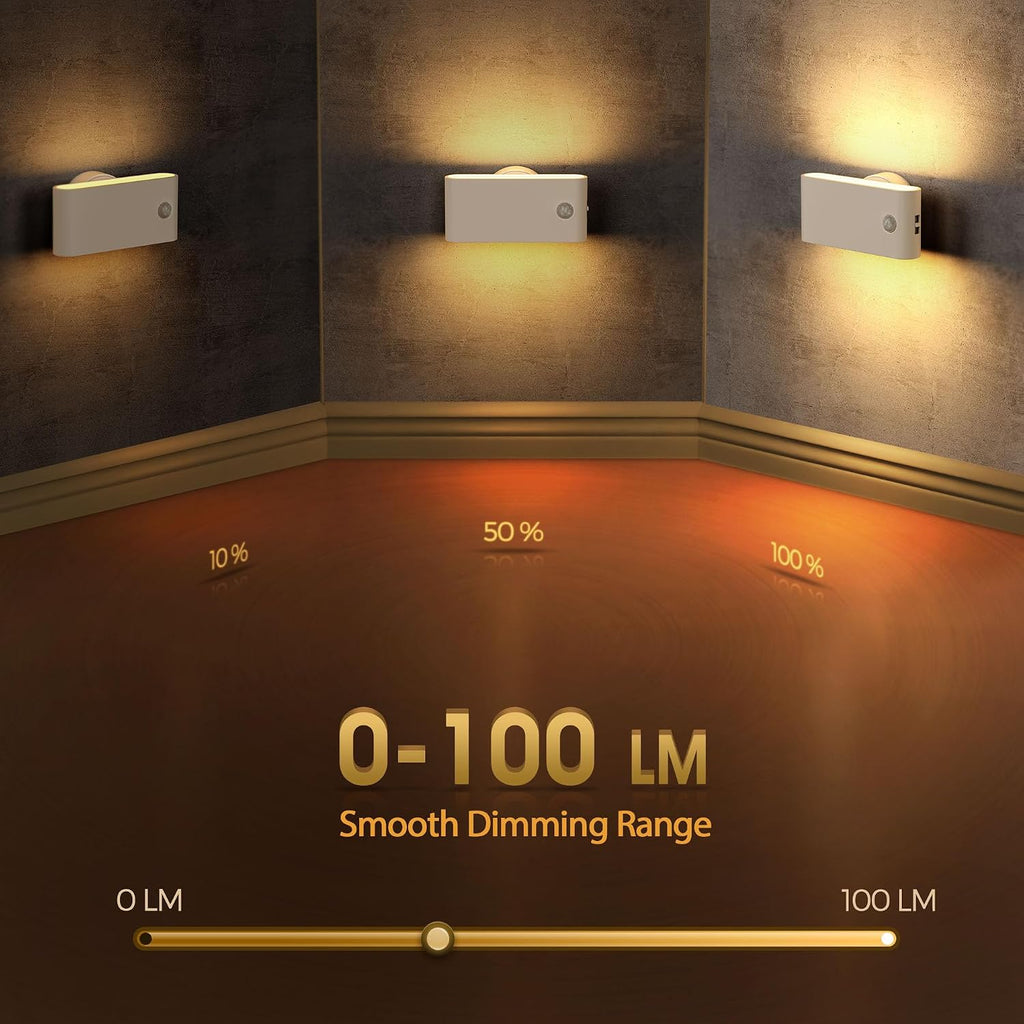 Briignite Motion Sensor Stair Light Indoor,LED Night Lights Plug into Wall