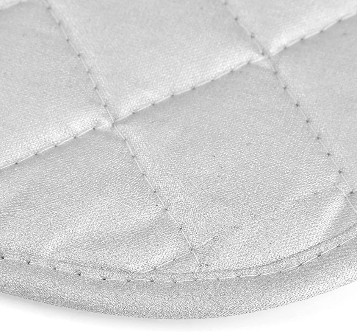 Portable Ironing Mat, Heat Resistant & Foldable Ironing Pad for Any Table Top Travel Iron Board Replacement with Non Slip Backing (18” x 32”)
