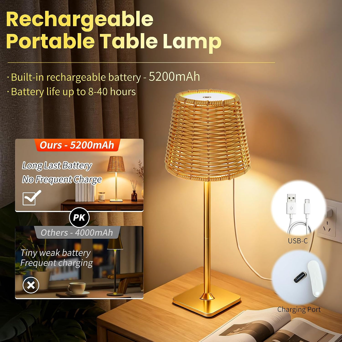 Waterproof Outdoor Rechargeable Cordless Table Lamp with Wicker Shade, Battery Operated Portable Table Light with Adjustable Height Pole, for Patio Restaurant Kitchen Dinner (Gold)